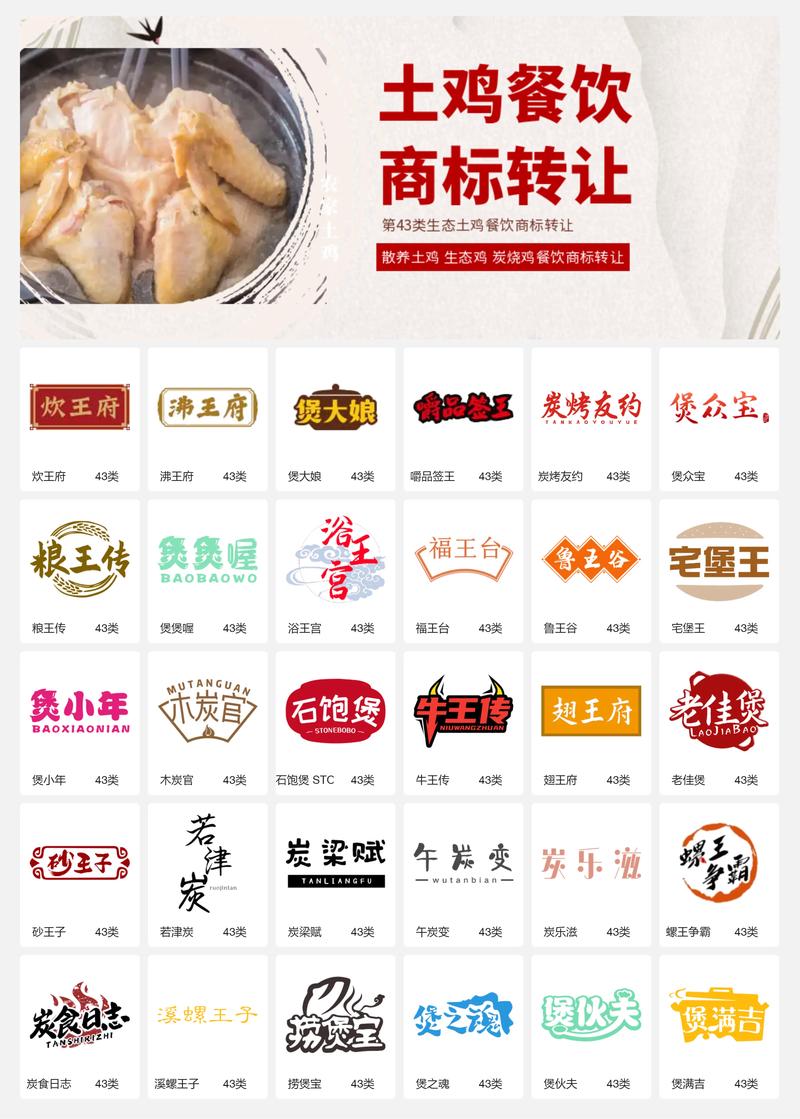 品牌餐饮